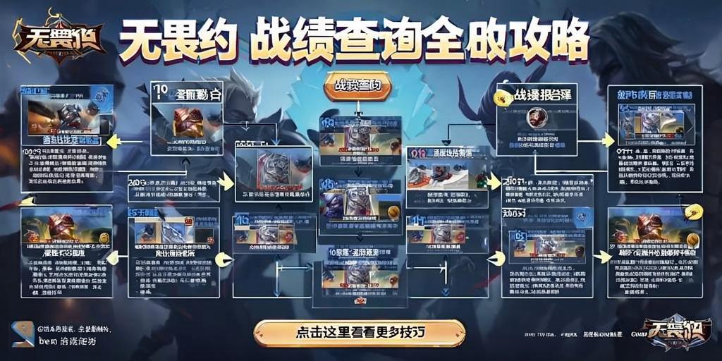 无畏契约战绩查询方法全攻略  第1张